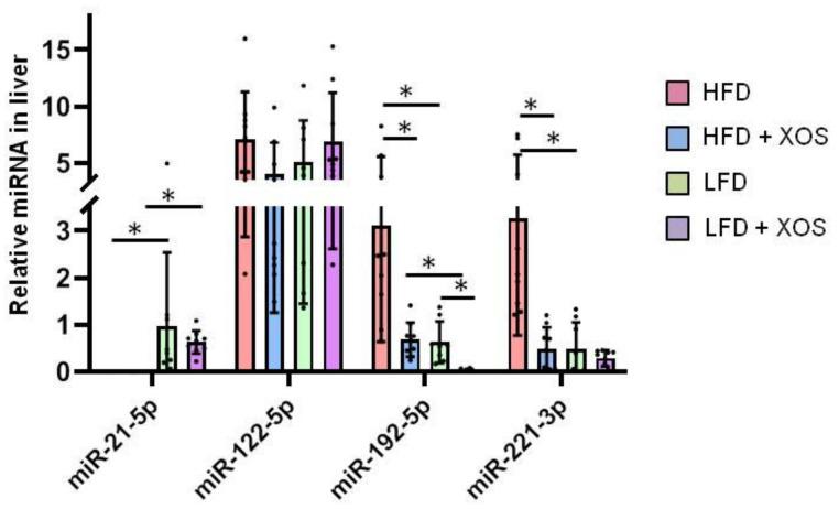 https://cdn.ncbi.nlm.nih.gov/pmc/blobs/e380/8068902/7b6ab9a51c35/ijerph-18-04049-g002.jpg