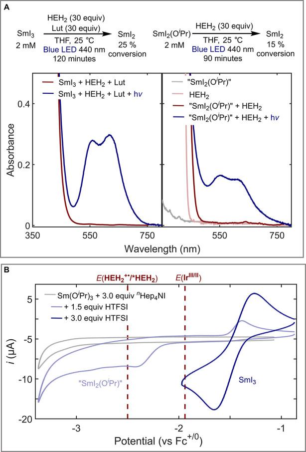 https://cdn.ncbi.nlm.nih.gov/pmc/blobs/e38d/11421001/18ac03ae7253/ja4c10053_0002.jpg