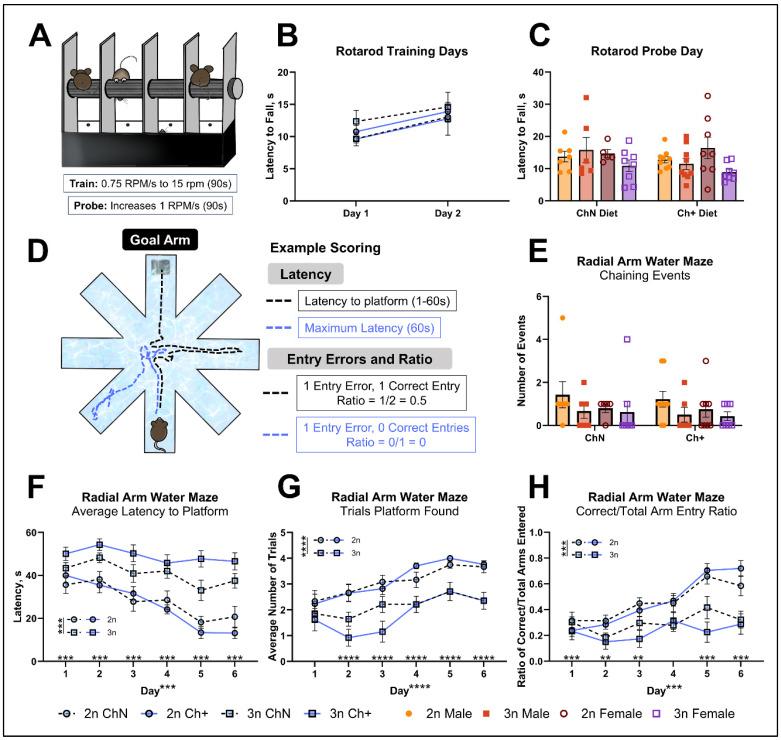 https://cdn.ncbi.nlm.nih.gov/pmc/blobs/e38f/11644426/d950cff7f3d4/nutrients-16-04167-g002.jpg