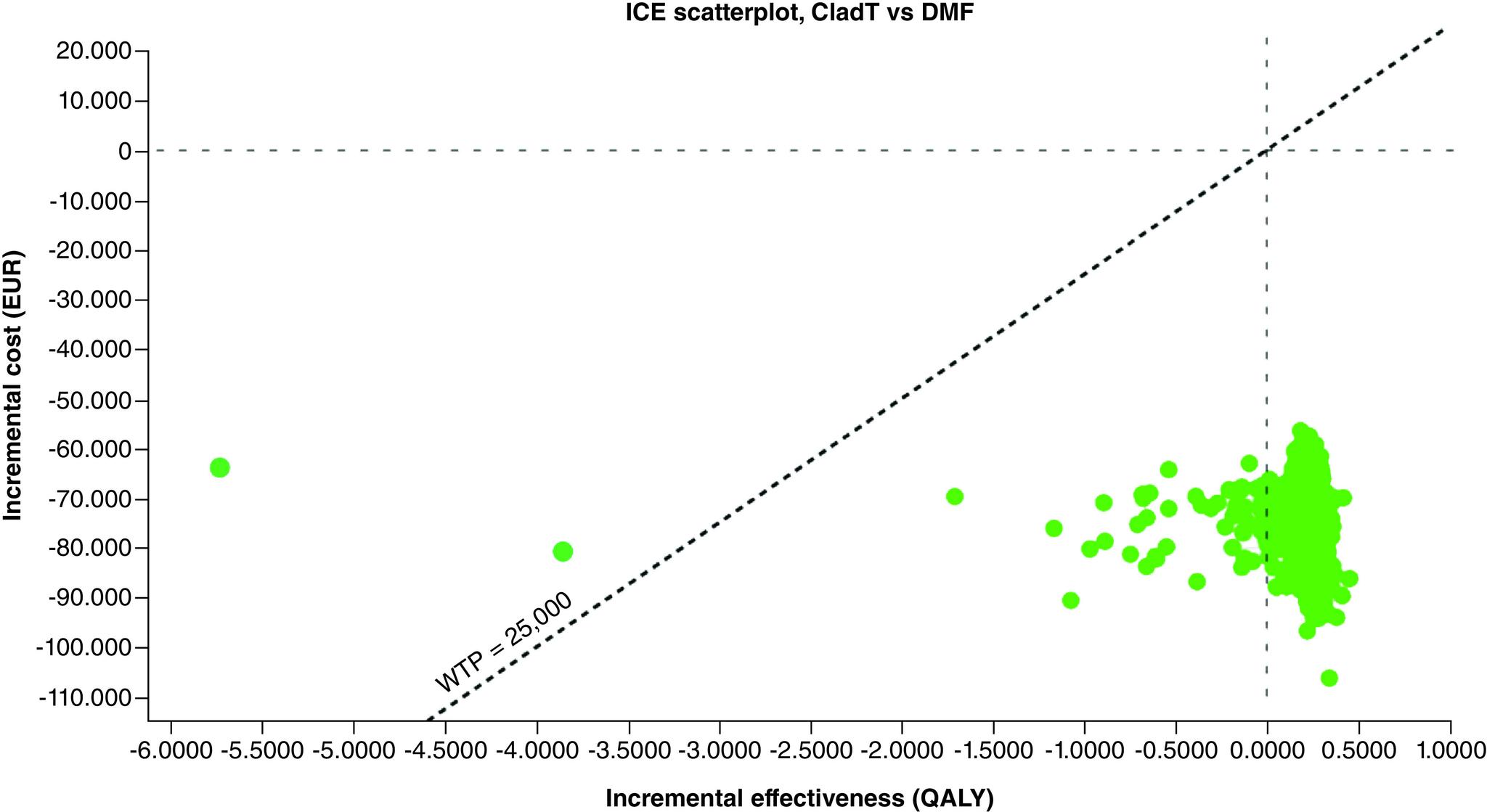https://cdn.ncbi.nlm.nih.gov/pmc/blobs/e39e/10288949/5ef22843f913/cer-12-220193-g2.jpg