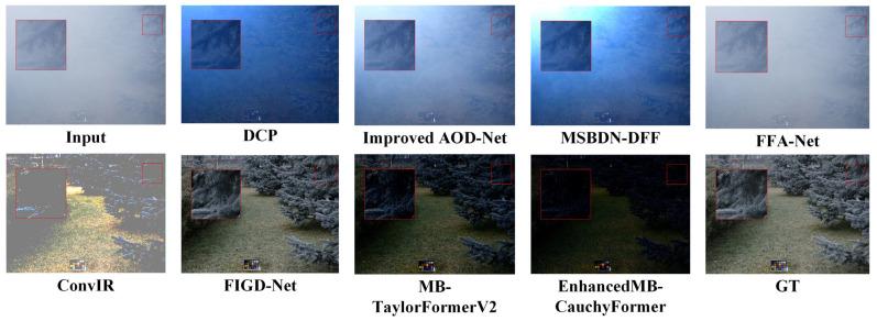 https://cdn.ncbi.nlm.nih.gov/pmc/blobs/e3a0/12390605/4ac4217984a3/sensors-25-05088-g007.jpg