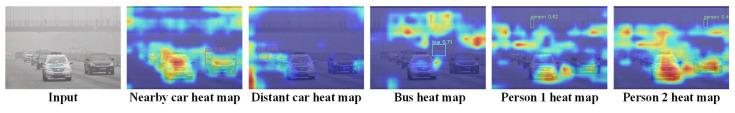 https://cdn.ncbi.nlm.nih.gov/pmc/blobs/e3a0/12390605/6f3e66d0af66/sensors-25-05088-g009.jpg