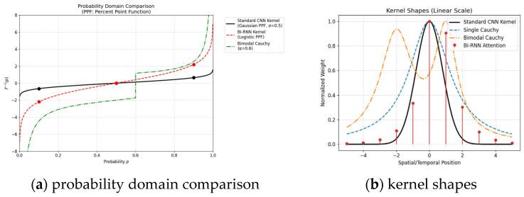https://cdn.ncbi.nlm.nih.gov/pmc/blobs/e3a0/12390605/75e4ad93f7a1/sensors-25-05088-g001.jpg