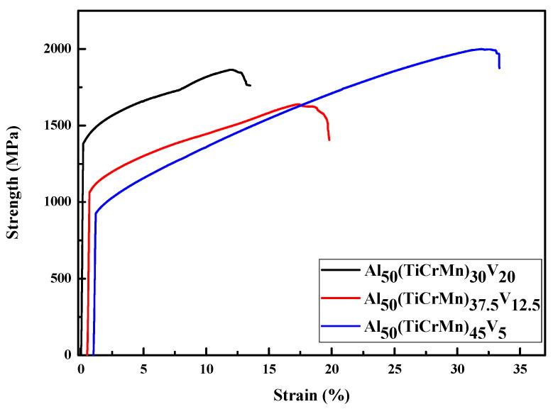 https://cdn.ncbi.nlm.nih.gov/pmc/blobs/e3a3/7516508/b01f102c90b6/entropy-22-00074-g012.jpg