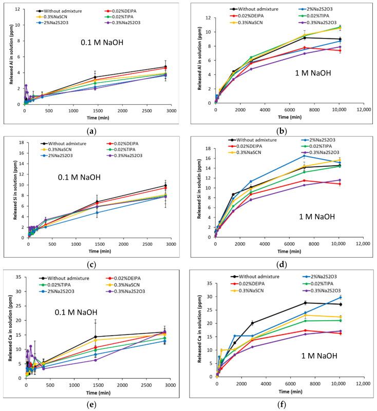 https://cdn.ncbi.nlm.nih.gov/pmc/blobs/e3a7/8836432/c0c2732a0382/materials-15-00818-g002.jpg