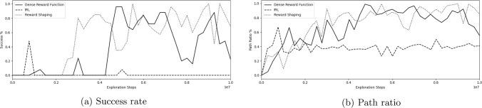https://cdn.ncbi.nlm.nih.gov/pmc/blobs/e3ab/11588929/ae7f0f9b39e7/11548_2024_3208_Fig4_HTML.jpg