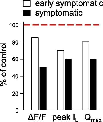 https://cdn.ncbi.nlm.nih.gov/pmc/blobs/e3ac/4918102/322c90566dc7/13395_2016_94_Fig7_HTML.jpg