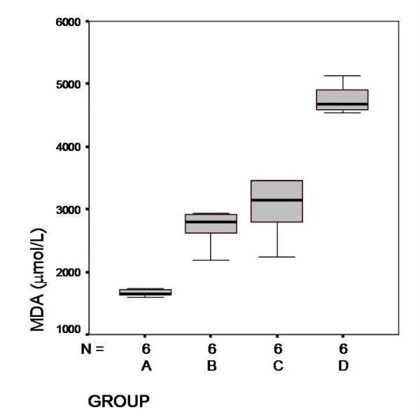 https://cdn.ncbi.nlm.nih.gov/pmc/blobs/e3ae/1479828/3946989f16ea/1471-2334-6-76-3.jpg