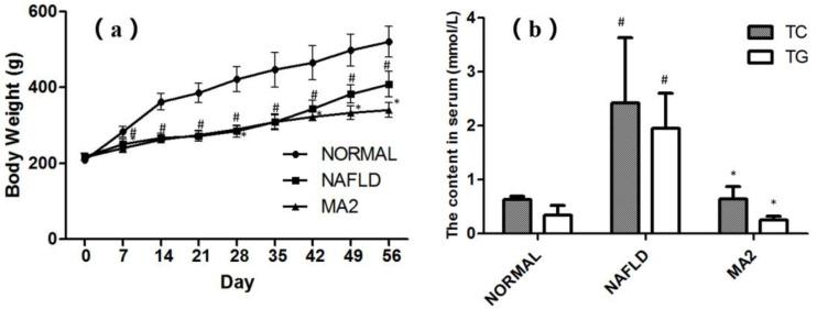 https://cdn.ncbi.nlm.nih.gov/pmc/blobs/e3b9/8701163/9d47c0045eb8/foods-10-03126-g001.jpg