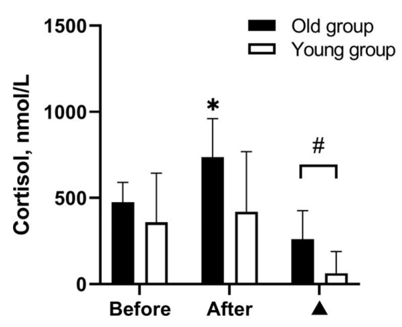 https://cdn.ncbi.nlm.nih.gov/pmc/blobs/e3c0/10535853/09eb77bf4611/medicina-59-01665-g002.jpg
