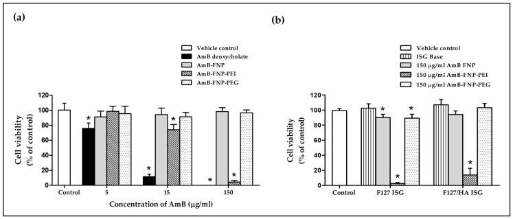 https://cdn.ncbi.nlm.nih.gov/pmc/blobs/e3c0/10780372/30cb30adb4da/polymers-16-00148-g006.jpg