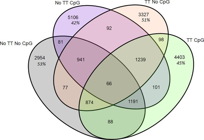https://cdn.ncbi.nlm.nih.gov/pmc/blobs/e3c1/6336310/59137b087c56/pone.0210284.g015.jpg