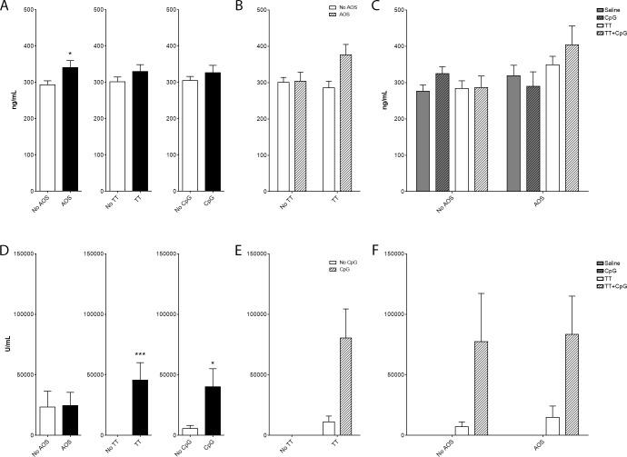 https://cdn.ncbi.nlm.nih.gov/pmc/blobs/e3c1/6336310/dd29c692297e/pone.0210284.g001.jpg