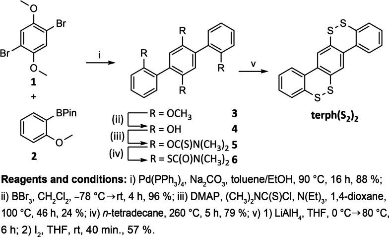 https://cdn.ncbi.nlm.nih.gov/pmc/blobs/e3c7/10098965/dd38ef9bc5d7/CHEM-28-0-g005.jpg