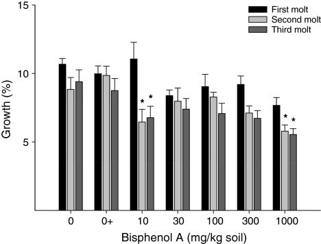https://cdn.ncbi.nlm.nih.gov/pmc/blobs/e3cc/2908429/89a928c3adf0/244_2010_9474_Fig2_HTML.jpg