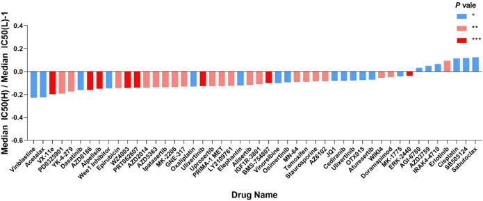 https://cdn.ncbi.nlm.nih.gov/pmc/blobs/e3cf/11521951/e5b600af46a0/fimmu-15-1458264-g014.jpg