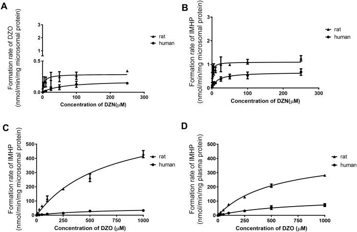 https://cdn.ncbi.nlm.nih.gov/pmc/blobs/e3d2/8113213/b756e2a4a6a9/204_2021_3015_Fig3_HTML.jpg