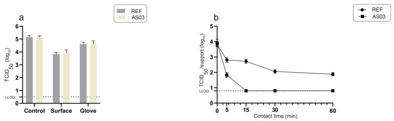 https://cdn.ncbi.nlm.nih.gov/pmc/blobs/e3d3/10096329/533b5787b8e3/materials-16-02889-g005.jpg