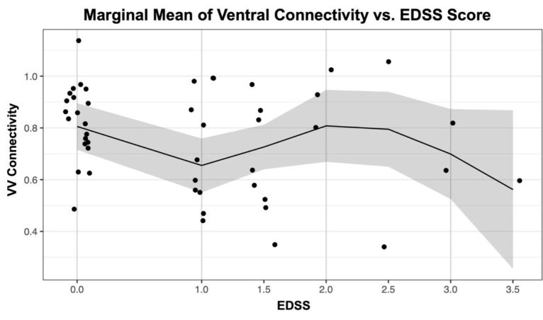 https://cdn.ncbi.nlm.nih.gov/pmc/blobs/e3d4/12320019/5f59082c1284/imag.a.51_fig3.jpg