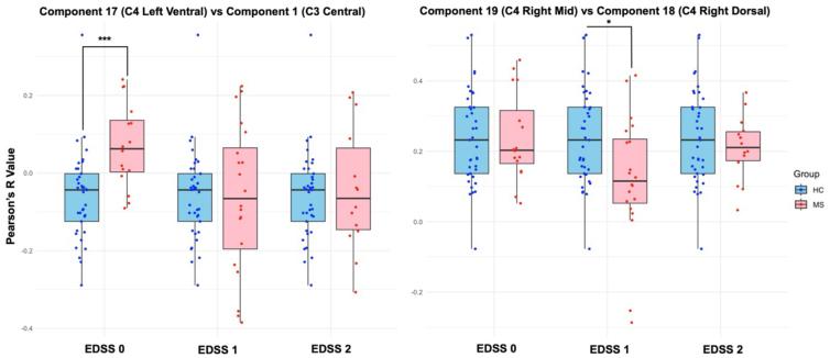 https://cdn.ncbi.nlm.nih.gov/pmc/blobs/e3d4/12320019/8dba160dc728/imag.a.51_fig8.jpg