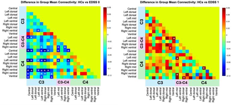 https://cdn.ncbi.nlm.nih.gov/pmc/blobs/e3d4/12320019/bffa71228a41/imag.a.51_fig6.jpg