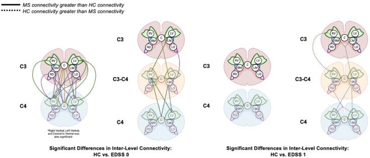 https://cdn.ncbi.nlm.nih.gov/pmc/blobs/e3d4/12320019/fed6b76ae373/imag.a.51_fig7.jpg