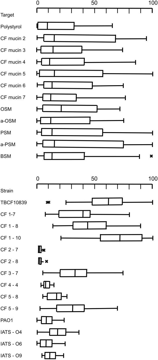 https://cdn.ncbi.nlm.nih.gov/pmc/blobs/e3e6/11374773/a430114ed49e/fcimb-14-1448104-g002.jpg