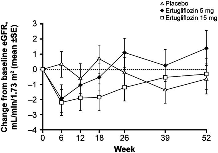 https://cdn.ncbi.nlm.nih.gov/pmc/blobs/e3e6/5836931/beff4fceb176/DOM-20-530-g002.jpg