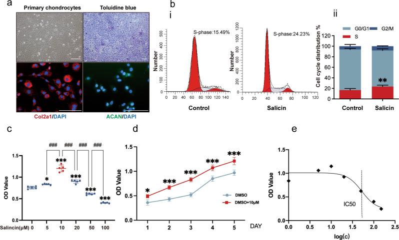 https://cdn.ncbi.nlm.nih.gov/pmc/blobs/e3ea/9722708/b939ad4d7e80/12276_2022_879_Fig1_HTML.jpg
