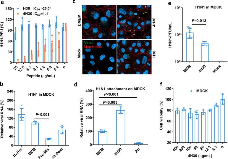 https://cdn.ncbi.nlm.nih.gov/pmc/blobs/e3ee/12326976/0c186f16790a/aac.00024-25.f001.jpg