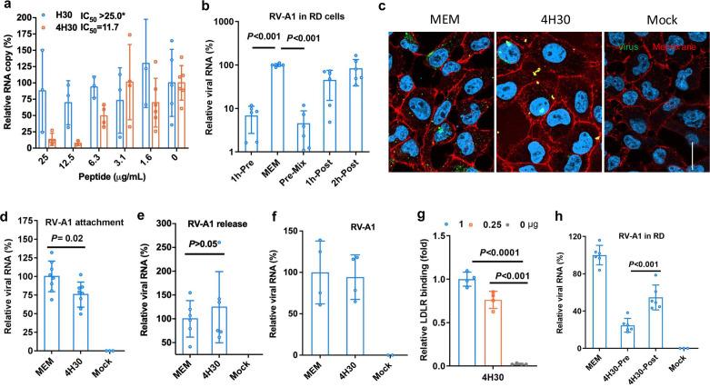 https://cdn.ncbi.nlm.nih.gov/pmc/blobs/e3ee/12326976/5883879ae194/aac.00024-25.f004.jpg