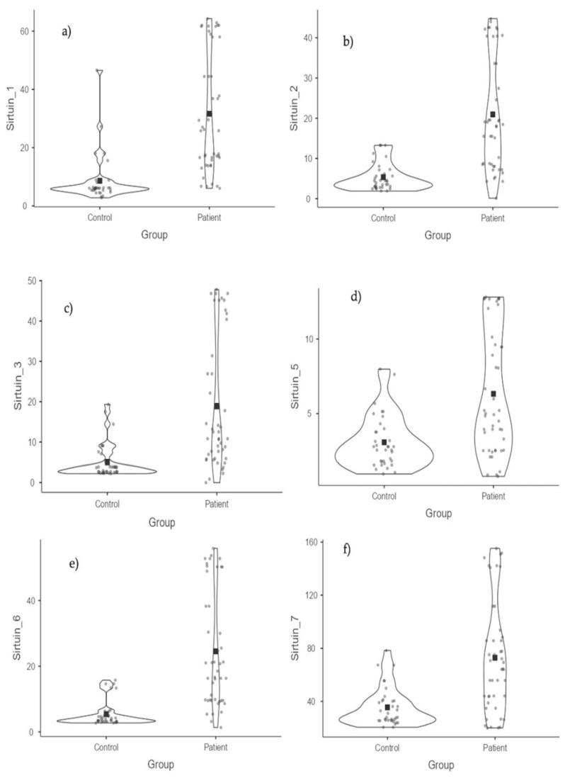 https://cdn.ncbi.nlm.nih.gov/pmc/blobs/e3f4/11944034/2bc81810b02c/medicina-61-00457-g001.jpg