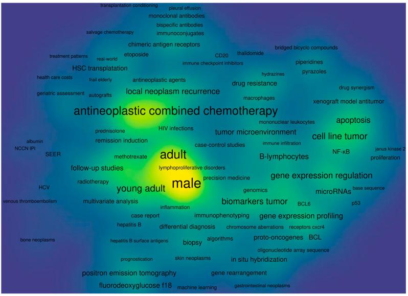 https://cdn.ncbi.nlm.nih.gov/pmc/blobs/e3f5/11545713/2a1b180dba79/ijms-25-11384-g001.jpg