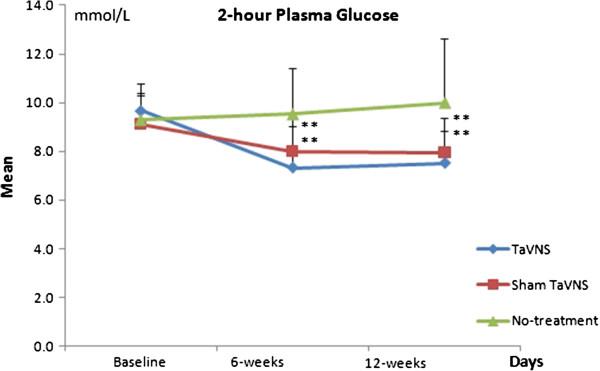 https://cdn.ncbi.nlm.nih.gov/pmc/blobs/e3fd/4227038/212d9a29ce6a/1472-6882-14-203-4.jpg