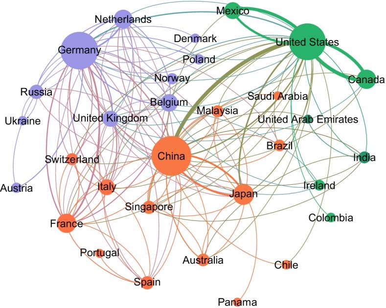 https://cdn.ncbi.nlm.nih.gov/pmc/blobs/e3fe/9187932/c4f7f6c31e3f/41109_2022_479_Fig1_HTML.jpg