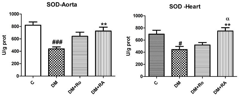 https://cdn.ncbi.nlm.nih.gov/pmc/blobs/e405/11723370/4cf0a8af622d/nutrients-17-00158-g003.jpg