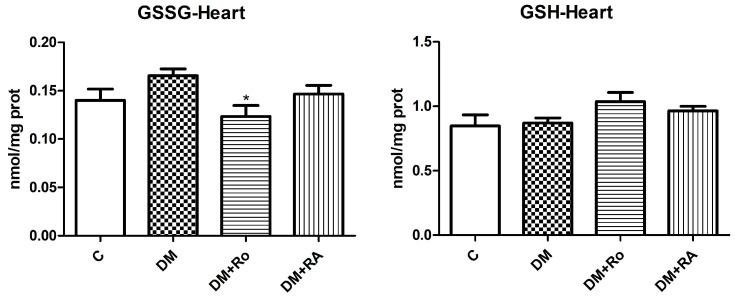 https://cdn.ncbi.nlm.nih.gov/pmc/blobs/e405/11723370/fa0820c08b59/nutrients-17-00158-g004.jpg