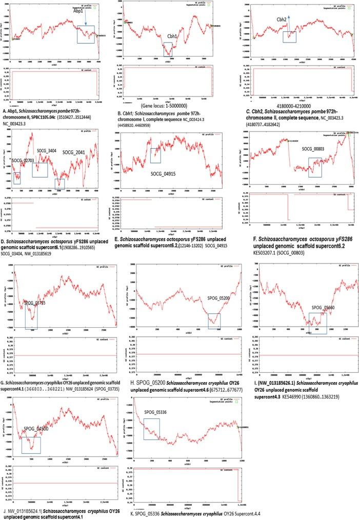 https://cdn.ncbi.nlm.nih.gov/pmc/blobs/e408/5391189/d21fd9efbde9/1132fig8.jpg