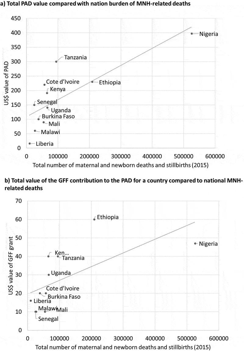 https://cdn.ncbi.nlm.nih.gov/pmc/blobs/e40a/11229757/fb90eb79e1e6/ZGHA_A_2329369_F0004_B.jpg
