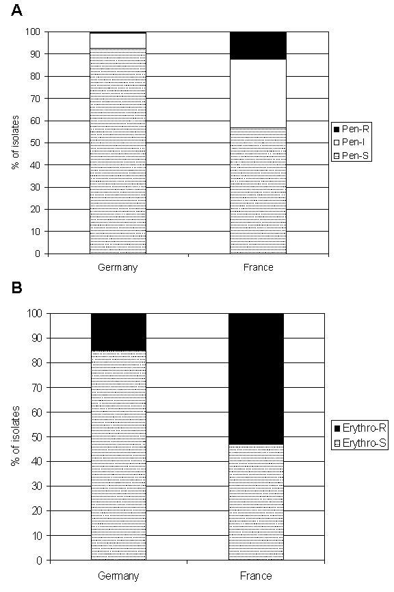 https://cdn.ncbi.nlm.nih.gov/pmc/blobs/e40a/2738507/6019273a6152/01-0533-F1.jpg