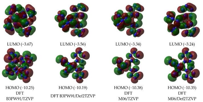 https://cdn.ncbi.nlm.nih.gov/pmc/blobs/e40d/10049734/a7e488c0640b/ijms-24-05172-g002.jpg
