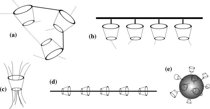 https://cdn.ncbi.nlm.nih.gov/pmc/blobs/e40d/8062835/733d8873f107/10311_2021_1244_Fig2_HTML.jpg
