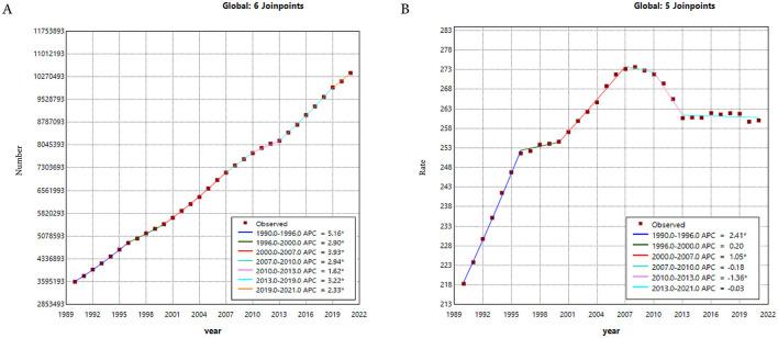 https://cdn.ncbi.nlm.nih.gov/pmc/blobs/e40f/12187607/396fe89f0f5a/fpubh-13-1595159-g0002.jpg