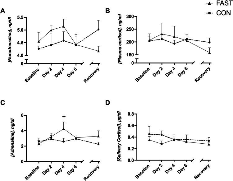 https://cdn.ncbi.nlm.nih.gov/pmc/blobs/e416/11300305/01bc339834e3/41430_2024_1451_Fig4_HTML.jpg
