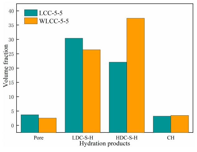 https://cdn.ncbi.nlm.nih.gov/pmc/blobs/e41e/10779830/280a13513fc3/materials-17-00258-g012.jpg