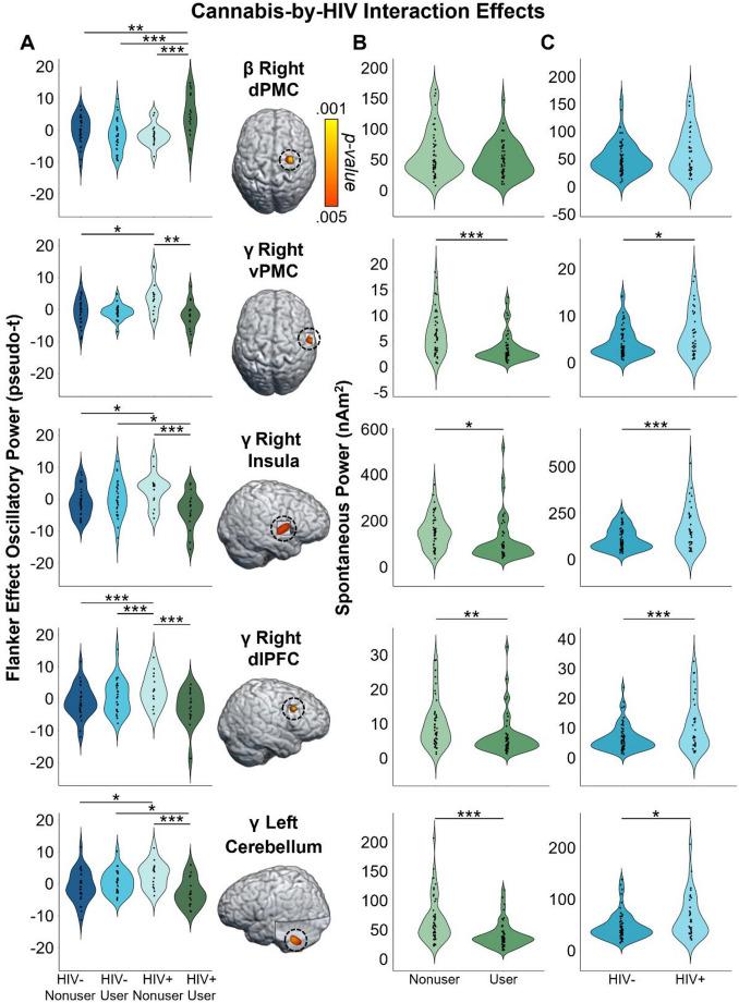 https://cdn.ncbi.nlm.nih.gov/pmc/blobs/e421/12141125/6dcb6a875340/11481_2025_10219_Fig3_HTML.jpg