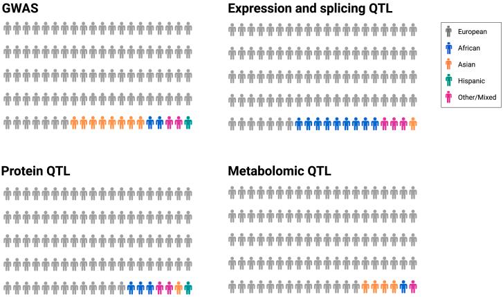 https://cdn.ncbi.nlm.nih.gov/pmc/blobs/e424/10879035/e2f78e8eb163/gr1.jpg