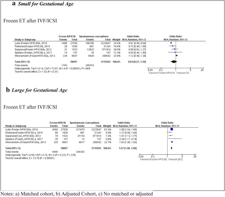 https://cdn.ncbi.nlm.nih.gov/pmc/blobs/e424/7266861/576b195db7b7/404_2020_5593_Fig5_HTML.jpg