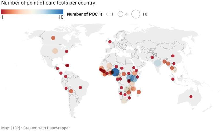 https://cdn.ncbi.nlm.nih.gov/pmc/blobs/e425/11076783/307a8ea5a1a8/fpubh-12-1360322-g002.jpg