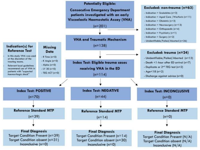 https://cdn.ncbi.nlm.nih.gov/pmc/blobs/e425/12023681/18f6b3ac5bb3/13049_2025_1388_Fig1_HTML.jpg